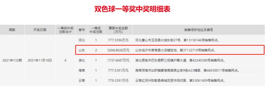 2025澳门今晚开奖结果