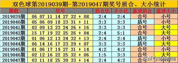 双色球三D今晚开奖结果，期待与惊喜的交汇点