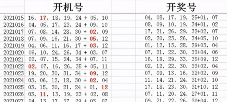 无要求岗位 第389页