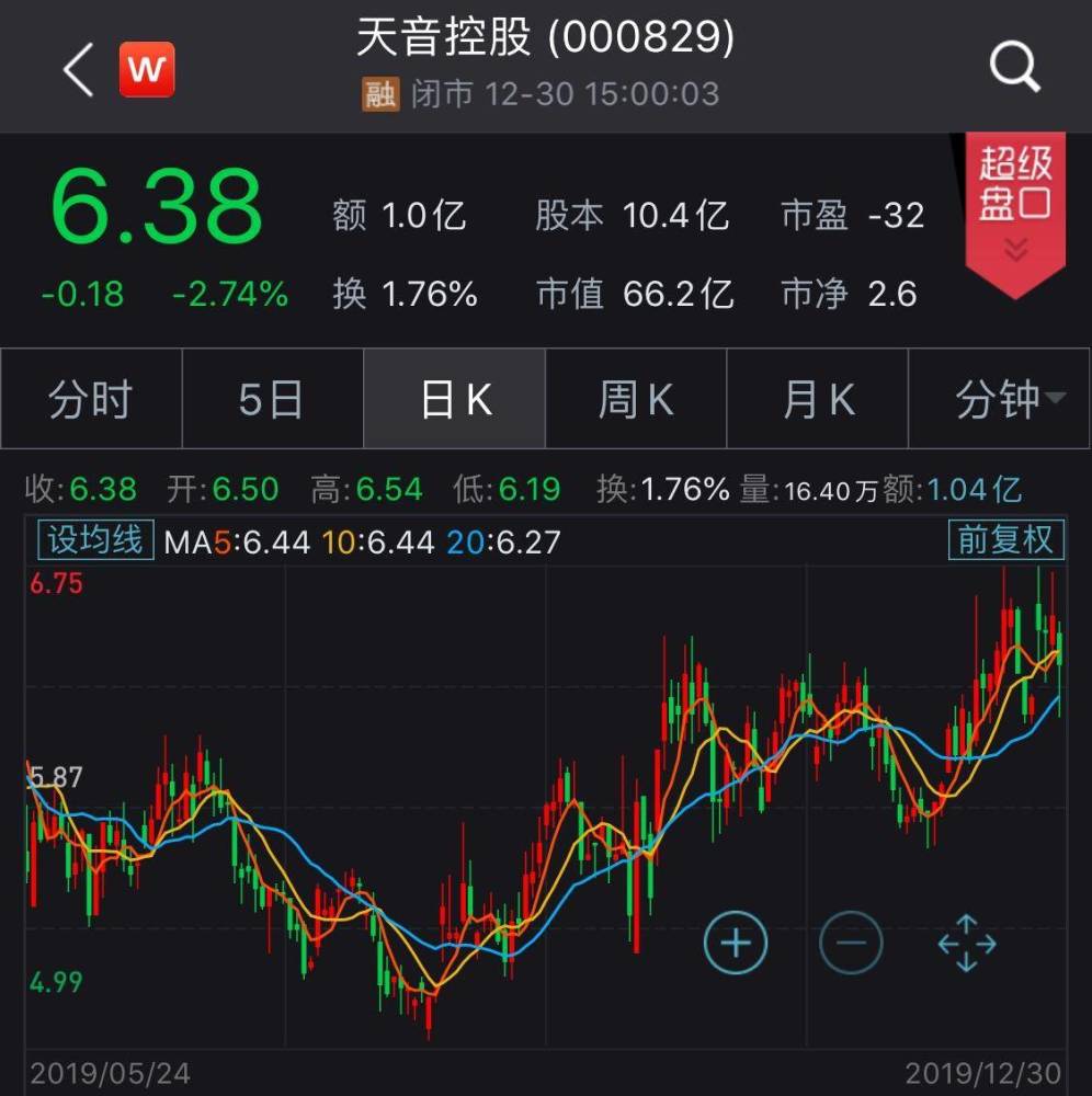 探索3D试机号开奖结果走势图表，揭示彩票新境界的神秘面纱