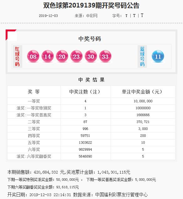 双色球杀号秘籍，揭秘百招杀号技巧