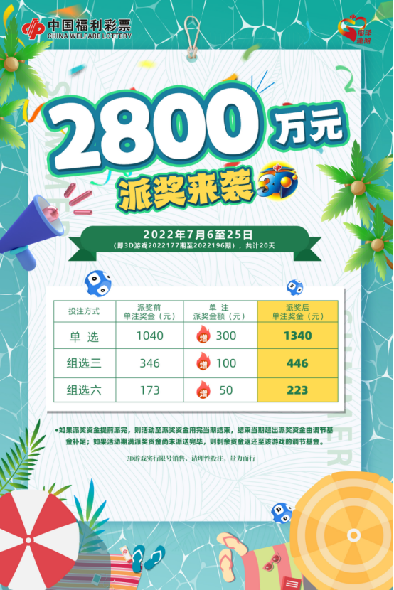 福彩3D彩报的今天，图库彩吧的魅力与探索