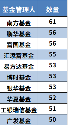 揭秘31选7开奖顺序背后的秘密