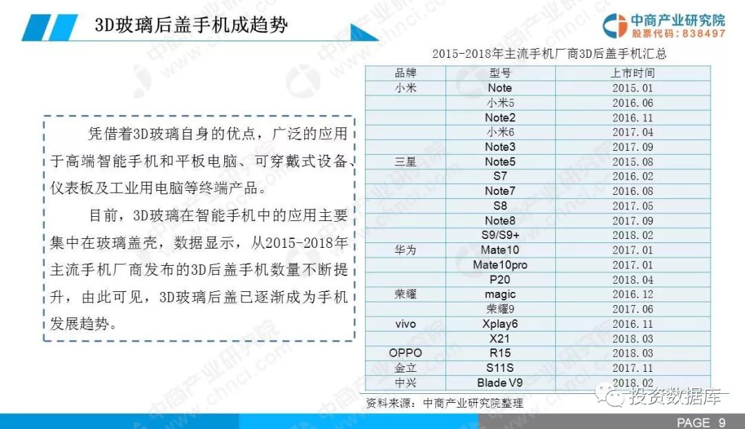 今于海滨的3D预测，探索未来科技视野下的精准预测新模式——预测数字342的启示