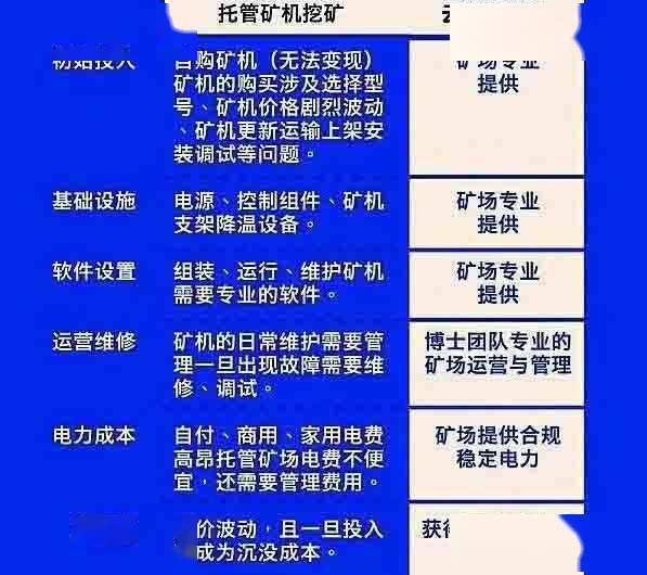 双色球历史比较器的应用与功能解析