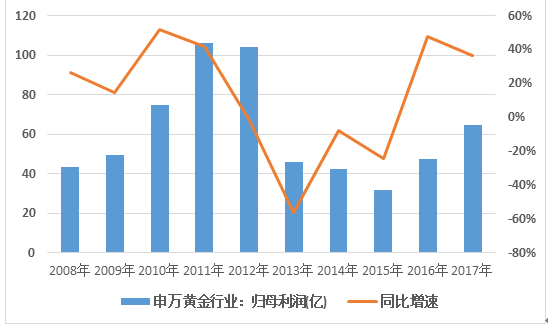 探索3D三毛图库走势图的魅力与奥秘