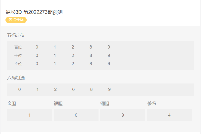 福彩3D专家预测与牛彩网推荐，探索彩票预测的精准之道