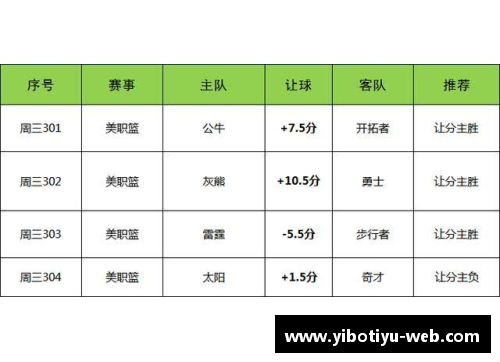 篮彩预测比分网——篮球赛事分析的前沿平台