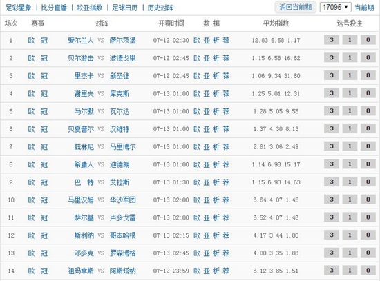 足彩胜负彩分析推荐，揭秘足彩胜负之奥秘，助你走向成功之路