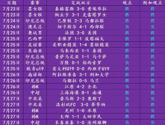 最新十四场胜负彩预测推荐，深度分析与精准预测