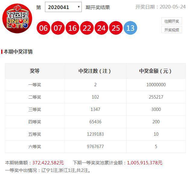 双色球2020102期开奖视频，揭晓幸运之夜的激动时刻