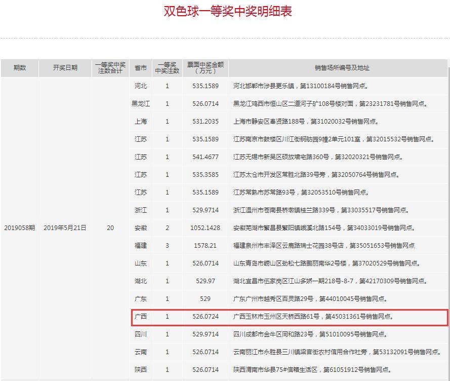 彩民网网站推荐，优质彩票资讯与预测的综合平台