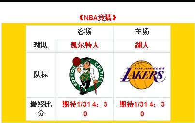 篮球竞猜计算器，预测胜负，乐在球场