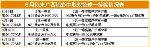 夜蓉 第143页