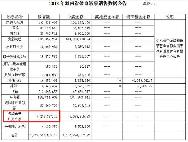 海南快三官方网站——彩票娱乐的新天地