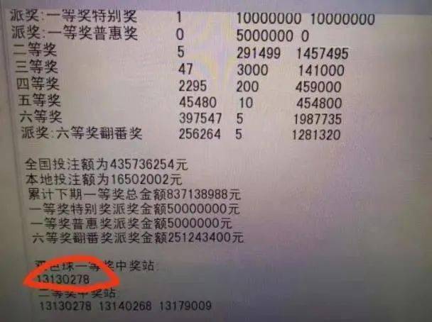河北福彩兑奖中心地址，探索与解读福彩兑奖的全过程