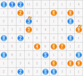 关于3D试机号口诀汇总334的全面解析