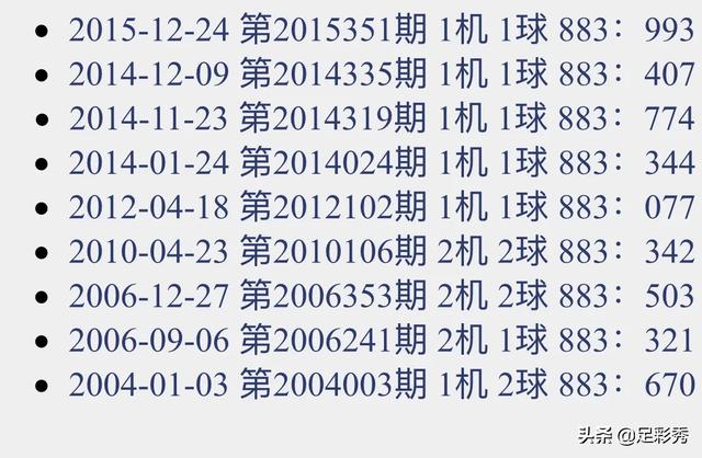 admin 第137页