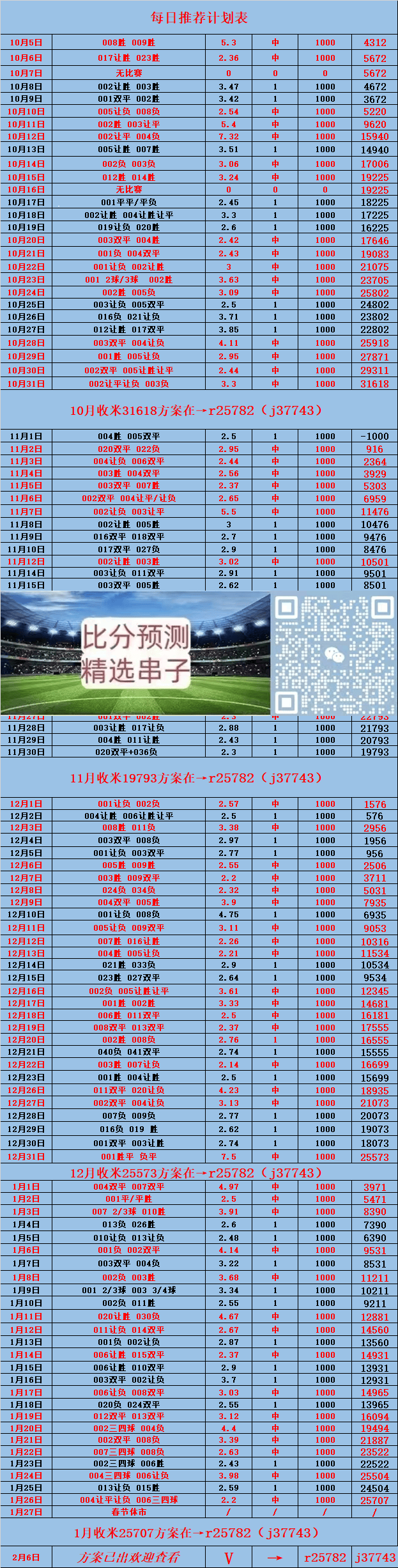 法国乙级联赛最新比分动态与深度分析