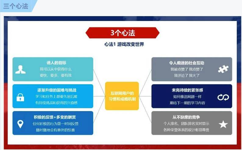 蓝月亮三肖三码心水资料解析与探索