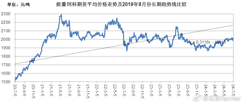admin 第135页