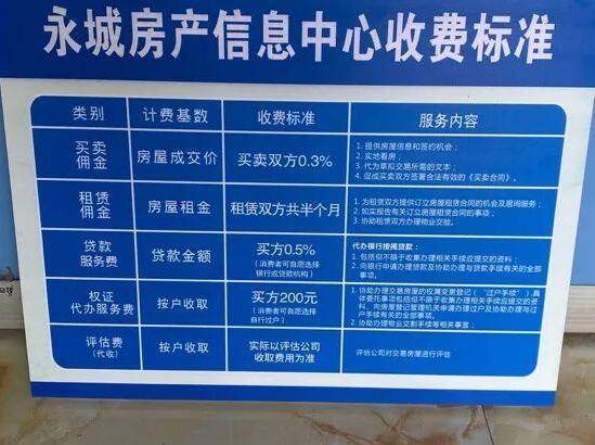 佛山房产交易信息网，引领房地产市场的信息与服务平台