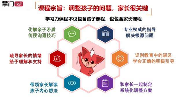 考试网，助力高效备考，开启智能学习新篇章