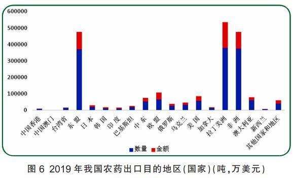 中国农药原药信息网，连接产业与市场的重要桥梁