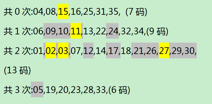 倾城决 第135页