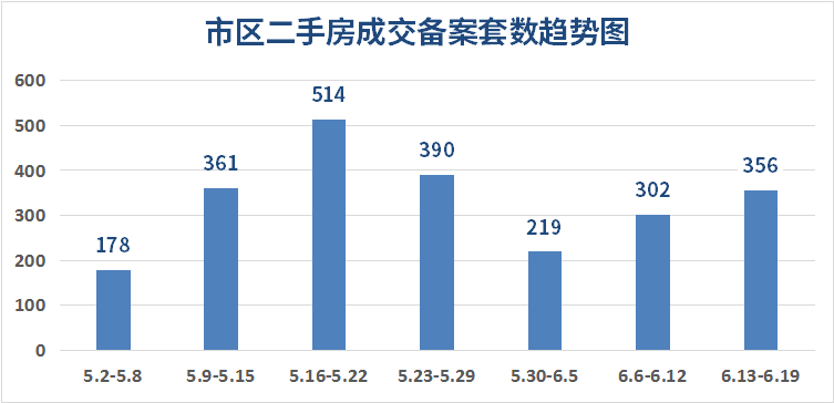 南通房产交易中心的数字化革新之路，官网深度解析