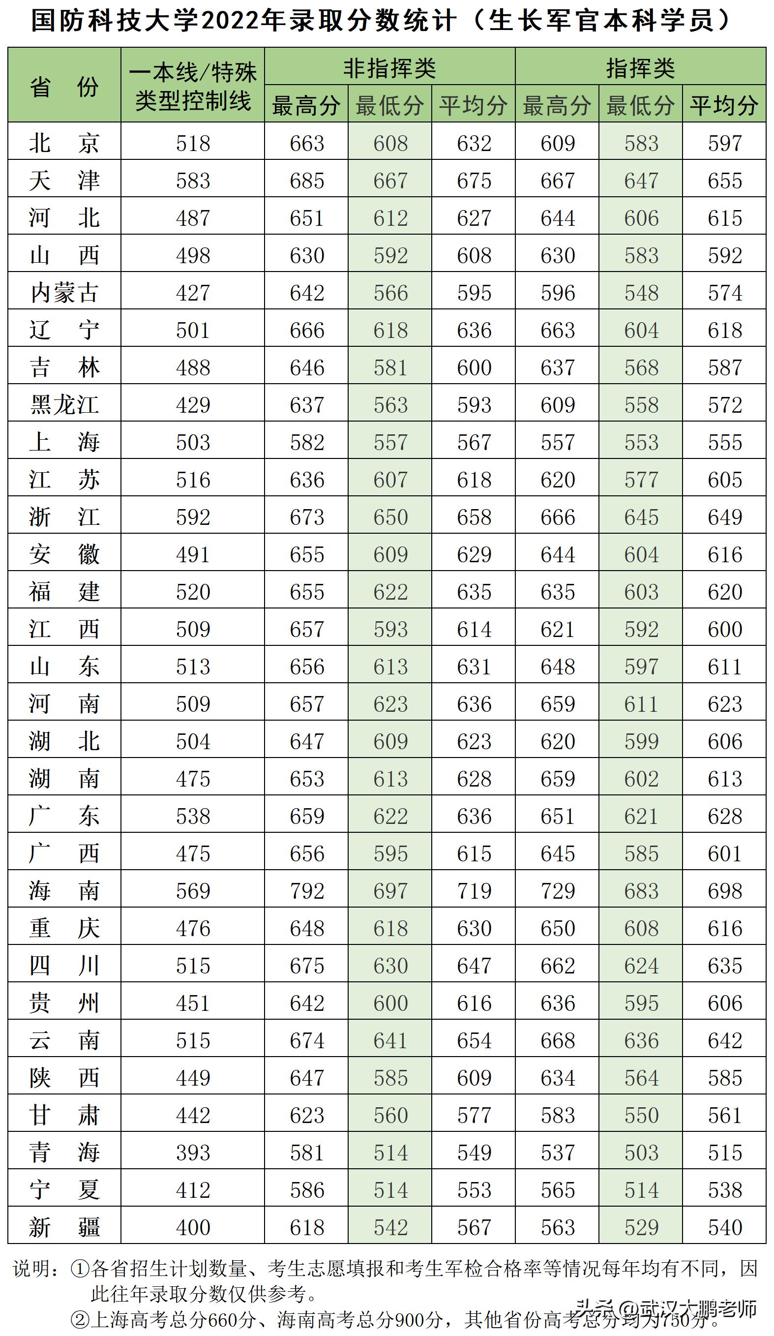 泼墨印山河 第15页