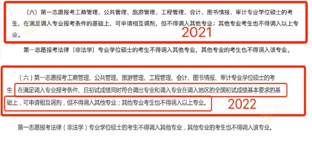 研招网官网发布2023年考研大纲，考生必备指南