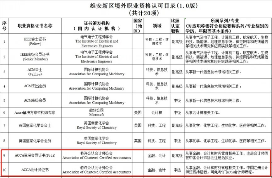 河北财政厅会计官网，服务公众，助力财会事业发展
