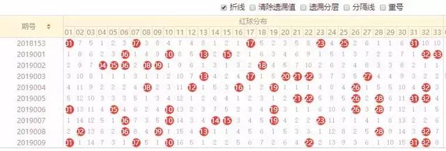 重庆时时采彩开奖号码走势图，探索与解析