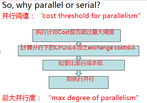 揭秘三D打印原理，从概念到实践