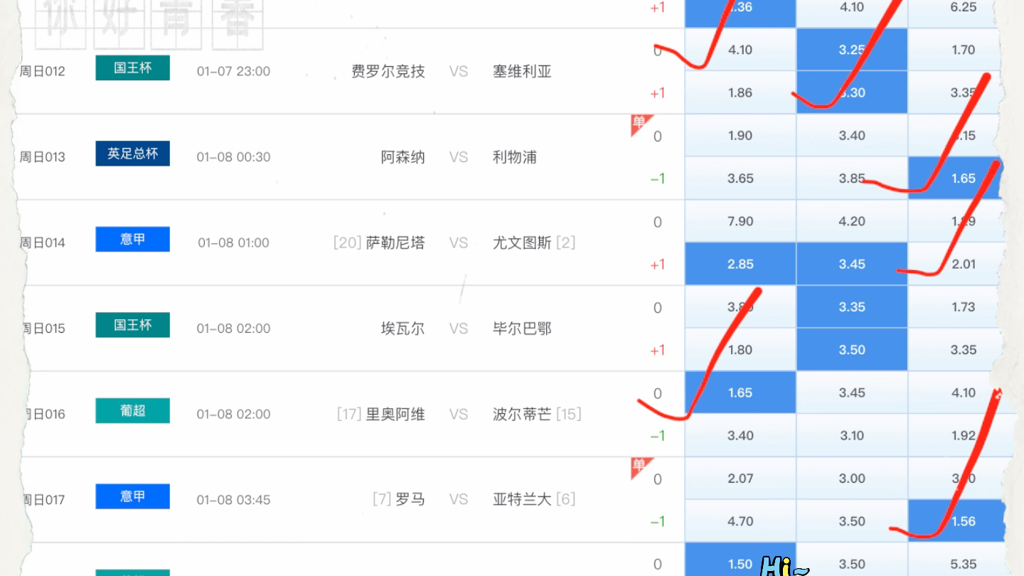 竞彩足球分析软件，引领现代足球预测新时代