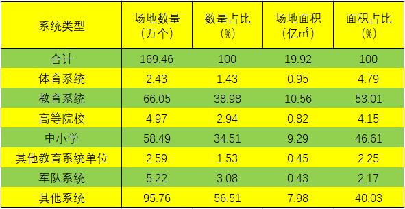 雪缘园比分网，探索体育数据的深度与广度