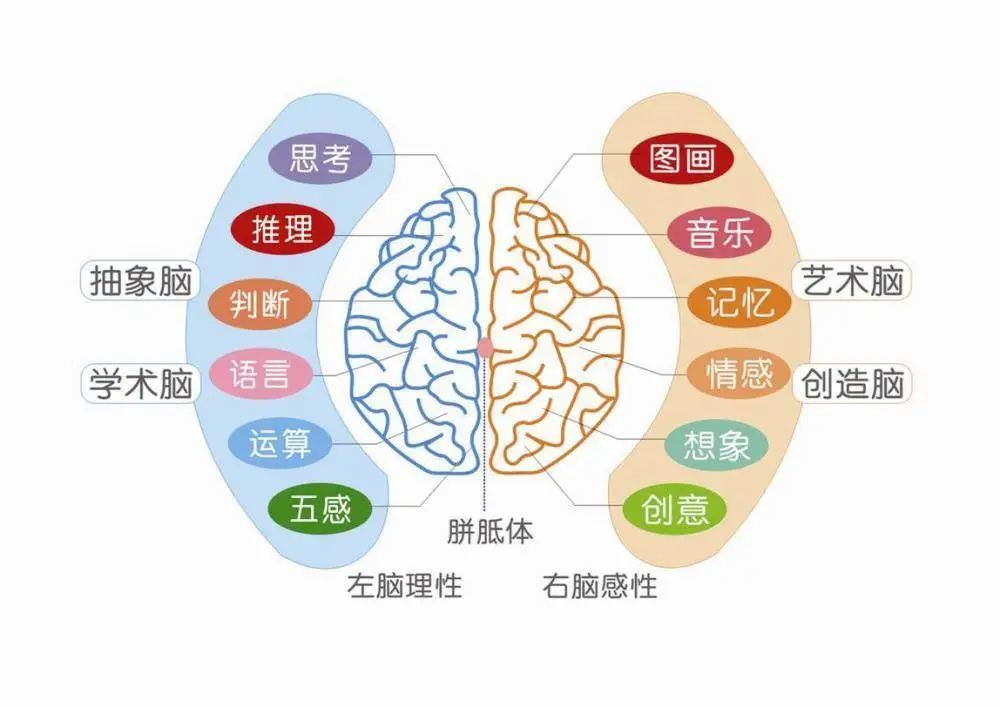 三大作风最根本的是什么，探究核心价值的体现