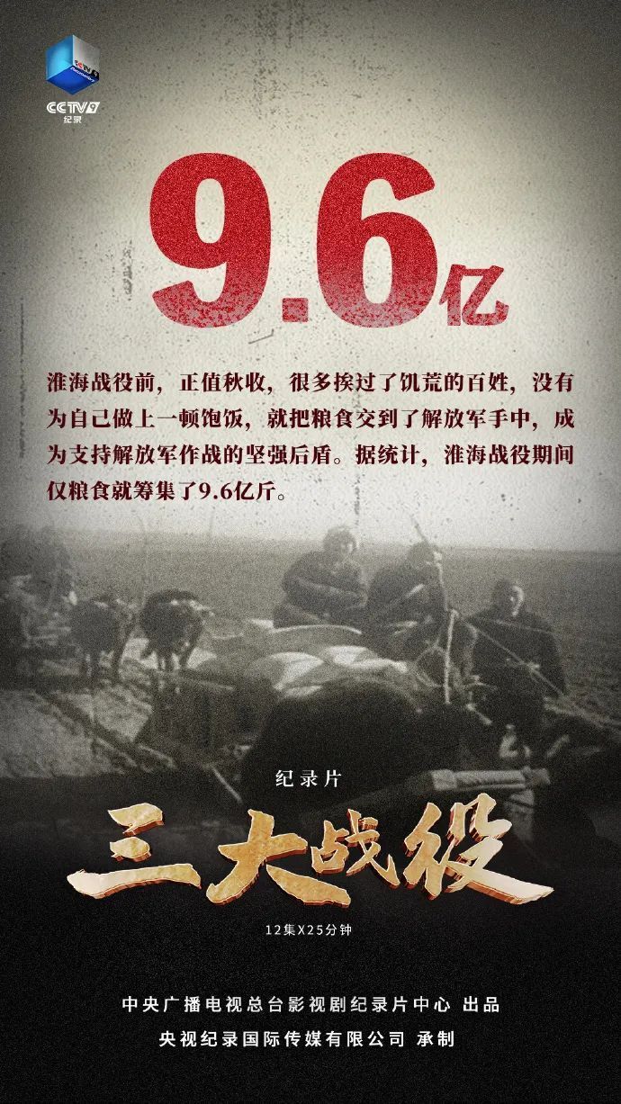 三大战役观后感，历史的震撼与启示