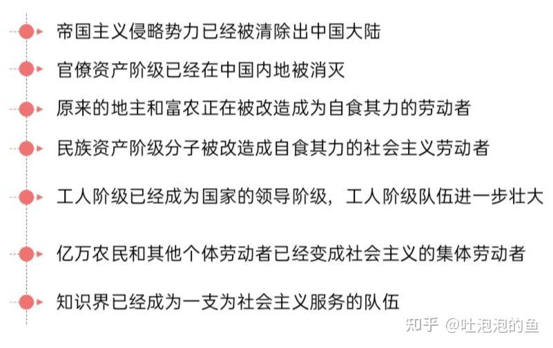 三大改造的完成标志着中国社会主义工业化的初步实现与社会主义制度的巩固发展