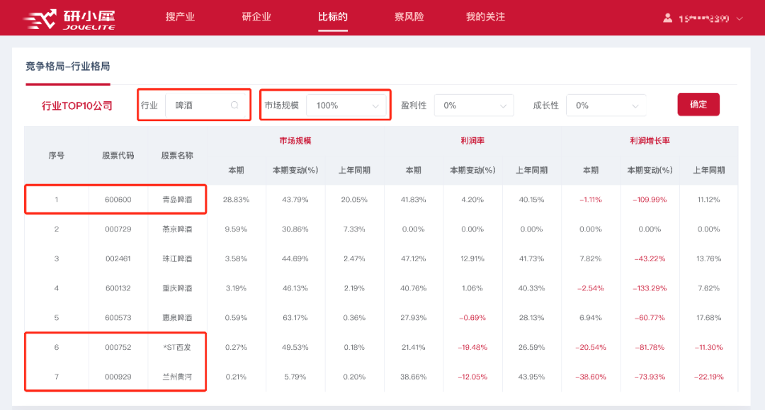 财经网站排行榜，深度解析中国财经信息领域的新格局