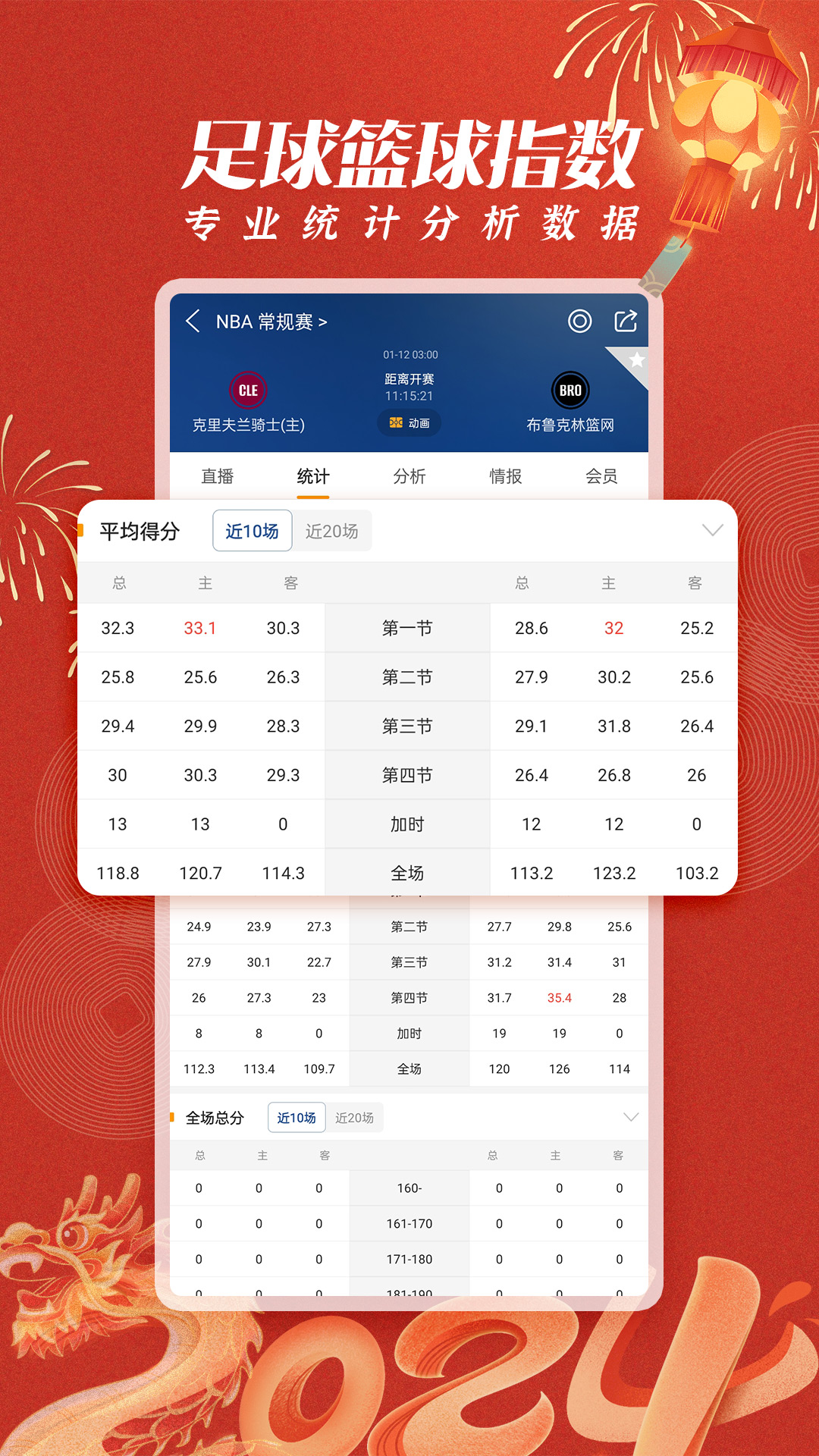 竞彩篮球比分捷报网，实时更新，掌握赛事动态的首选平台