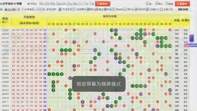 七星彩开奖时刻