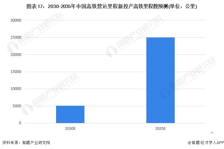探索3D开奖走势图专业版，数据与策略的深度解析