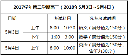 排三模拟试机号查询——彩票玩家的必备工具