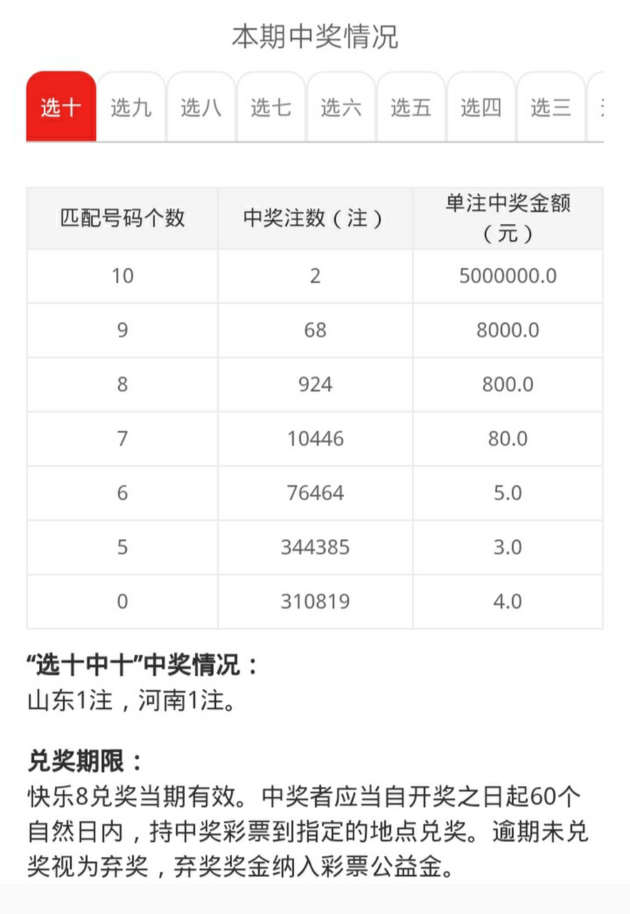 快乐8的魅力，今天开奖结果与开奖历史回顾