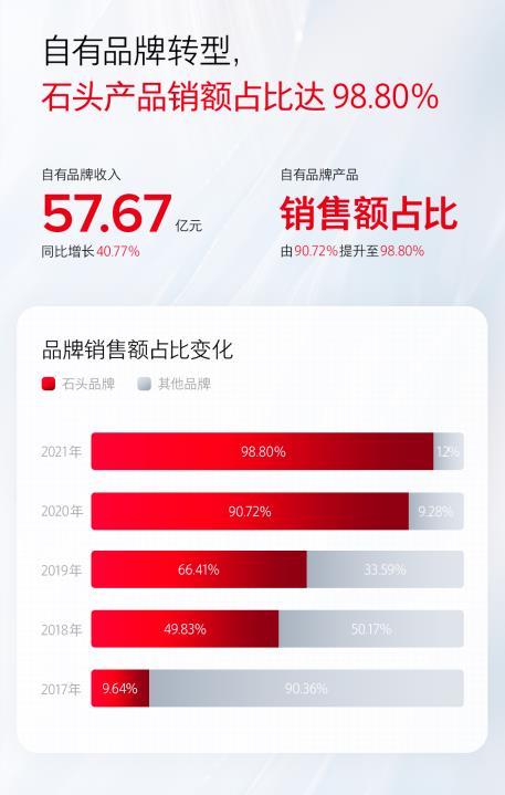 探索历史，共筑未来——记历史上的今天与365彩票网的3D时代之旅