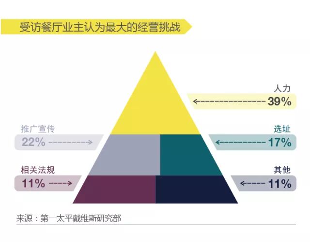 探索排列三走势图手机版，便捷、智能与预测的魅力