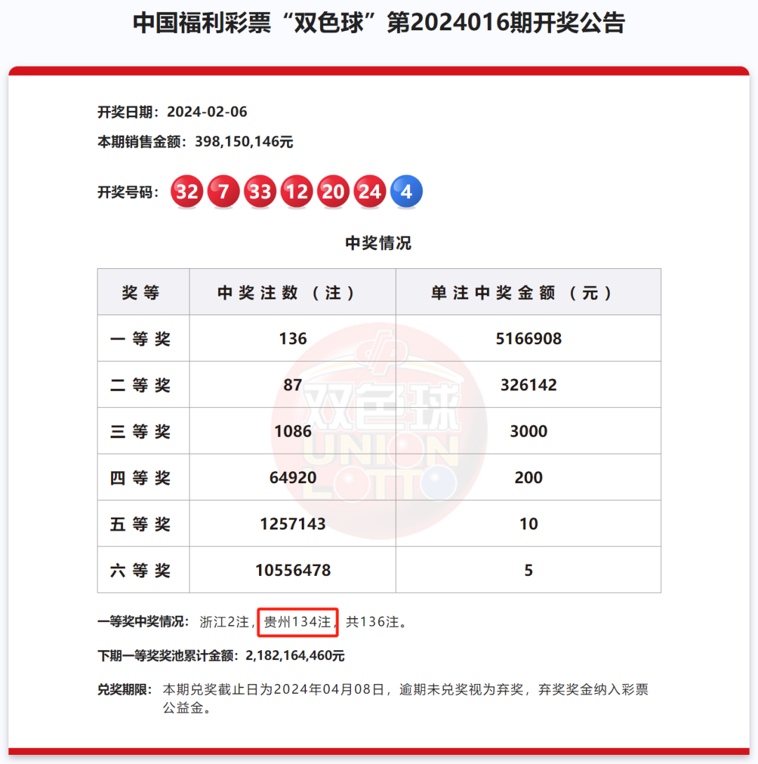 中国福彩网双色球下载安装全攻略