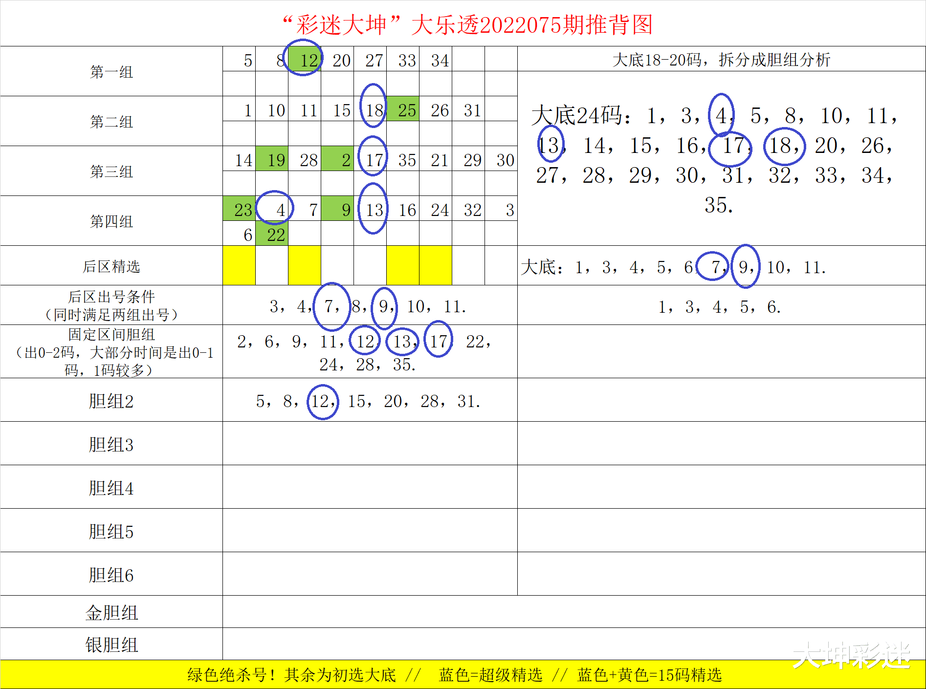 大乐透图谜图解——揭示彩票背后的奥秘
